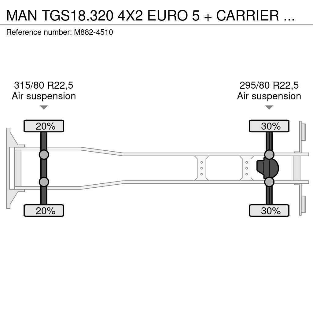 MAN TGS18.320 4X2 EURO 5 + CARRIER SUPRA 750 Camion cu control de temperatura