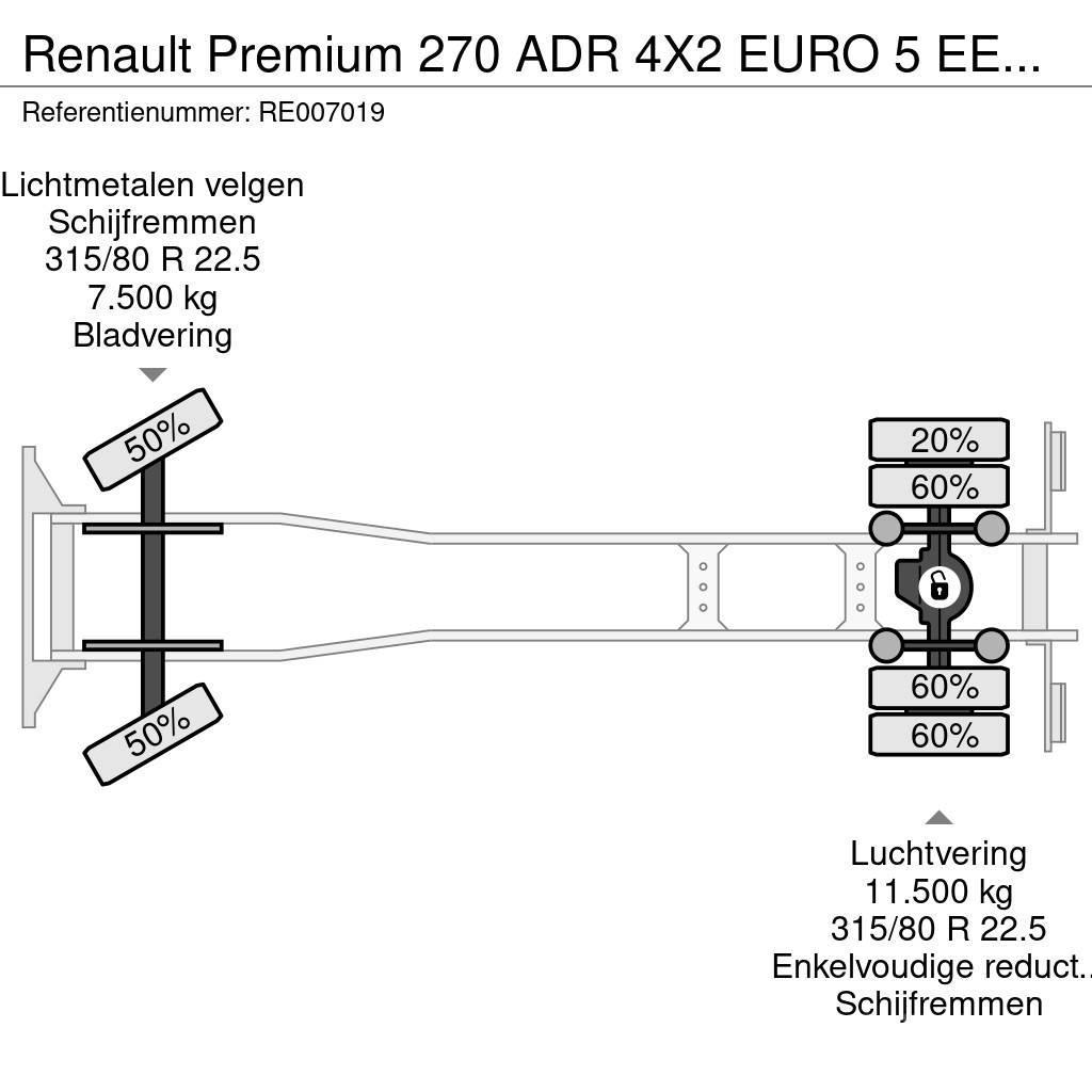 Renault Premium 270 ADR 4X2 EURO 5 EEV TANKWAGEN - 4 CHAMB Cisterne