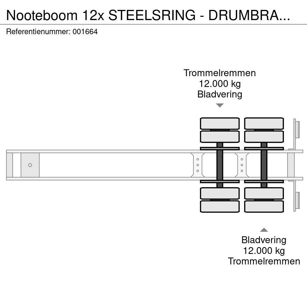 Nooteboom 12x STEELSRING - DRUMBRAKES - DOUBLE TIRES Semi-remorca pentru cherestea