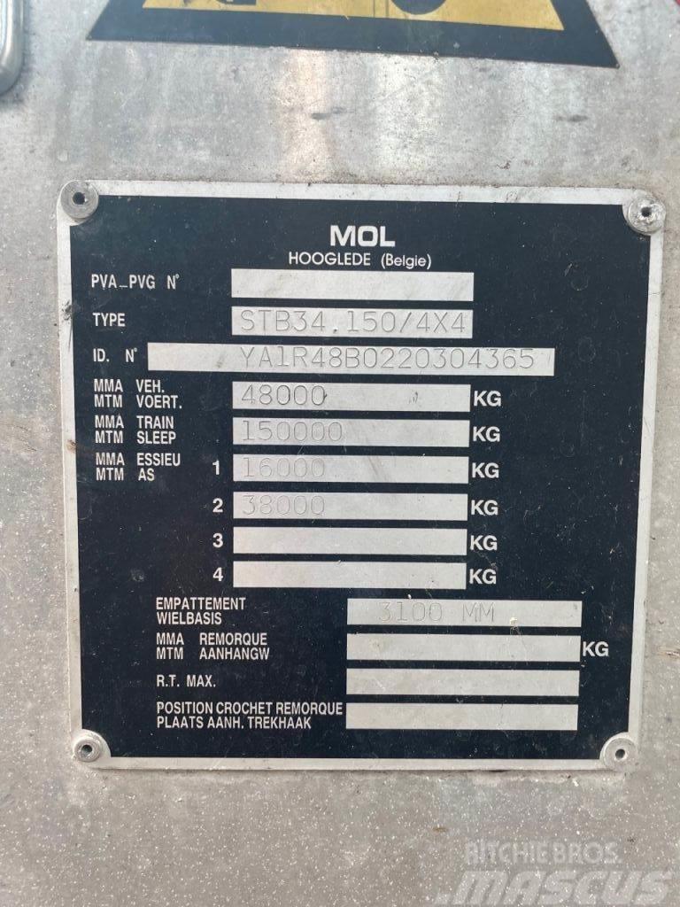 MOL STB34 150/4x4 STB34 150/4x4 Adaptor terminal