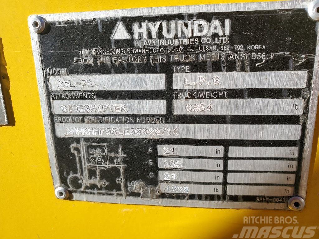 Hyundai 25 L-7 A Strivuitoare-altele