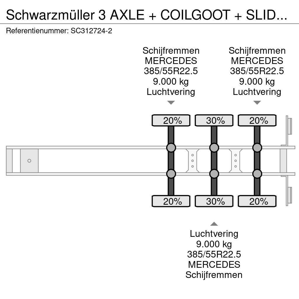 Schwarzmüller 3 AXLE + COILGOOT + SLIDING ROOF Semi-remorca speciala