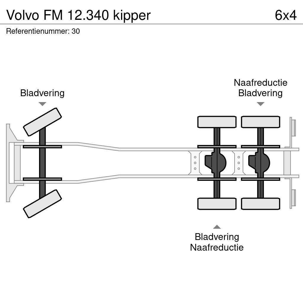 Volvo FM 12.340 kipper Macara pentru orice teren