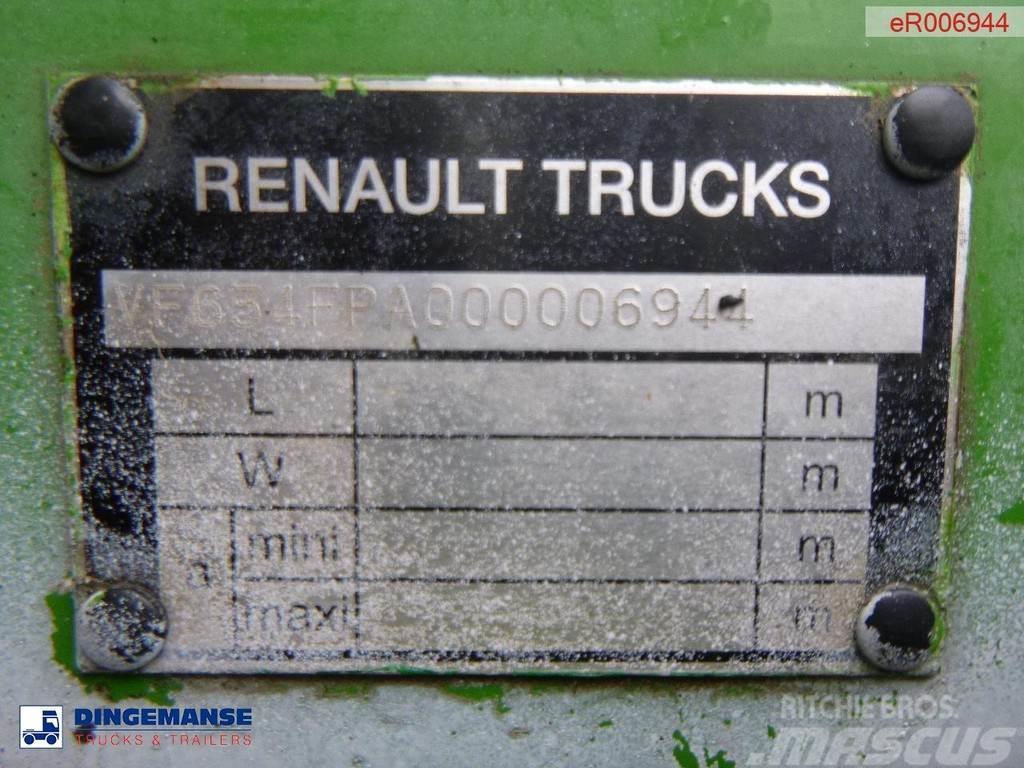 Renault Kerax 430.42 dxi 8x4 RHD tipper 16 m3 Autobasculanta