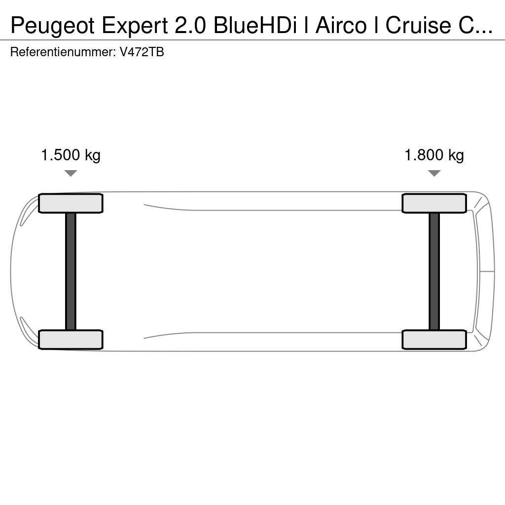 Peugeot Expert 2.0 BlueHDi l Airco l Cruise Control l Trek Autoutilitara transoprt marfuri
