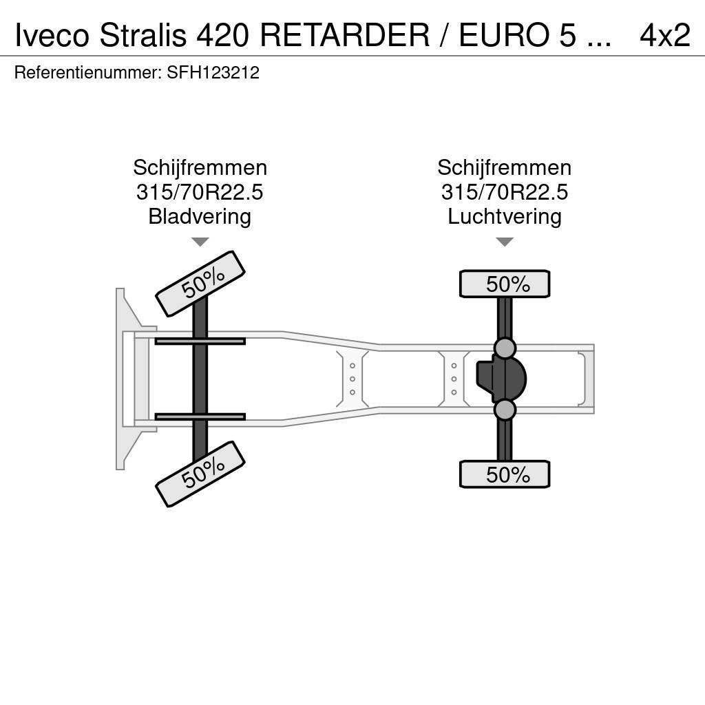 Iveco Stralis 420 RETARDER / EURO 5 STANDAIRCO Autotractoare