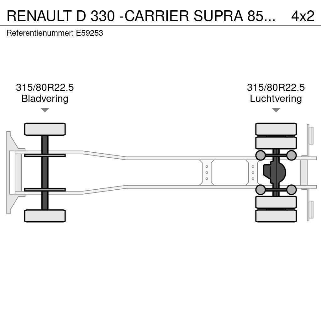 Renault D 330 -CARRIER SUPRA 850-Vlees/Meat/Viande/Fleisch Camion cu control de temperatura