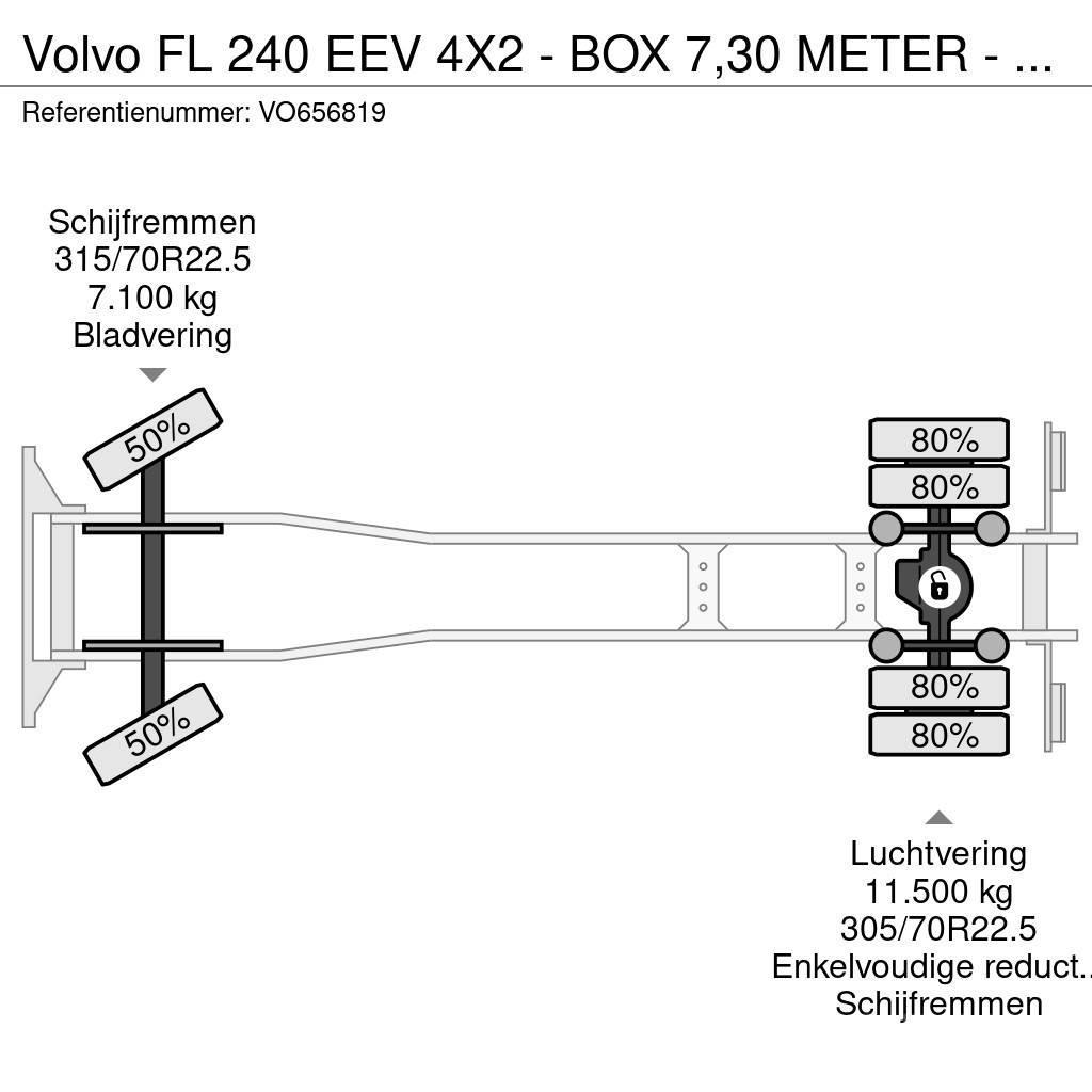 Volvo FL 240 EEV 4X2 - BOX 7,30 METER - 18 TON + DHOLLAN Autocamioane