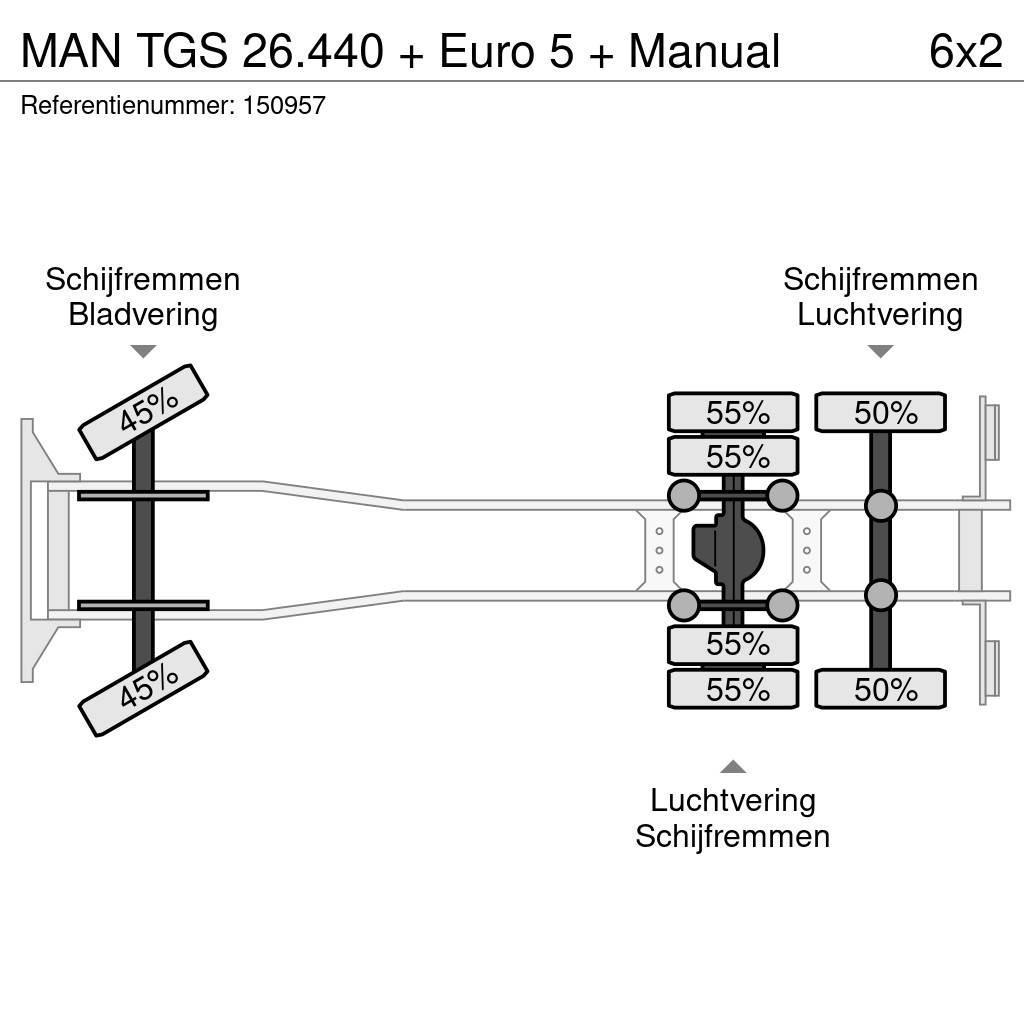 MAN TGS 26.440 + Euro 5 + Manual Camion cu prelata