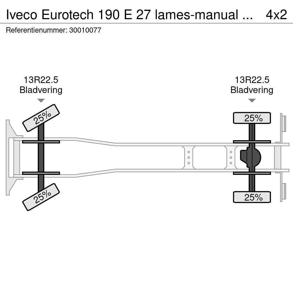 Iveco Eurotech 190 E 27 lames-manual pump 1 hand france Autobasculanta