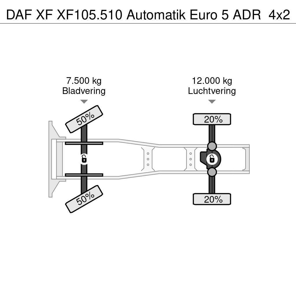 DAF XF XF105.510 Automatik Euro 5 ADR Autotractoare