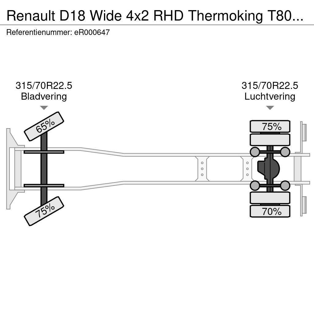 Renault D18 Wide 4x2 RHD Thermoking T800 R frigo Camion cu control de temperatura