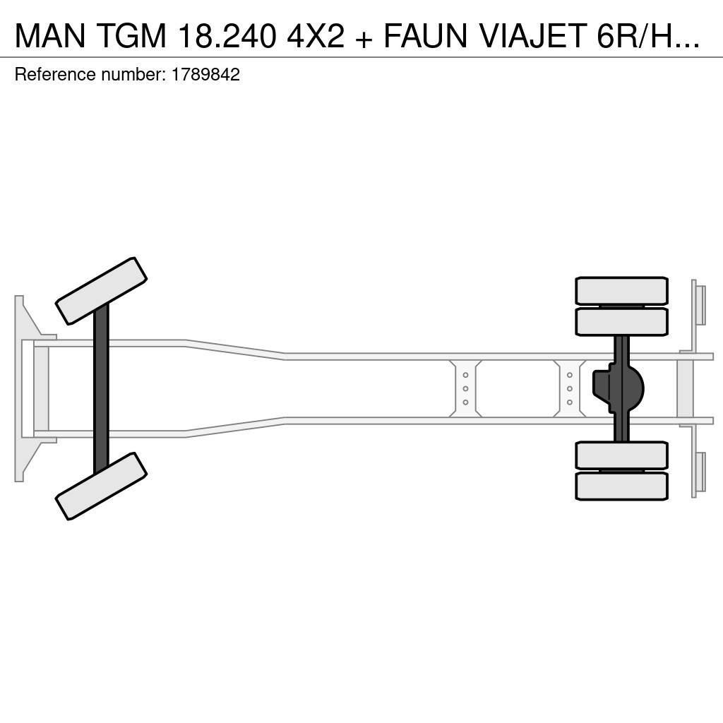 MAN TGM 18.240 4X2 + FAUN VIAJET 6R/HS SWEEPING TRUCK/ Maturatoare