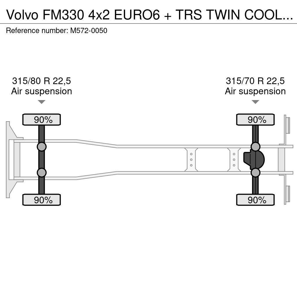 Volvo FM330 4x2 EURO6 + TRS TWIN COOL + 8,6M BOX Camion cu control de temperatura