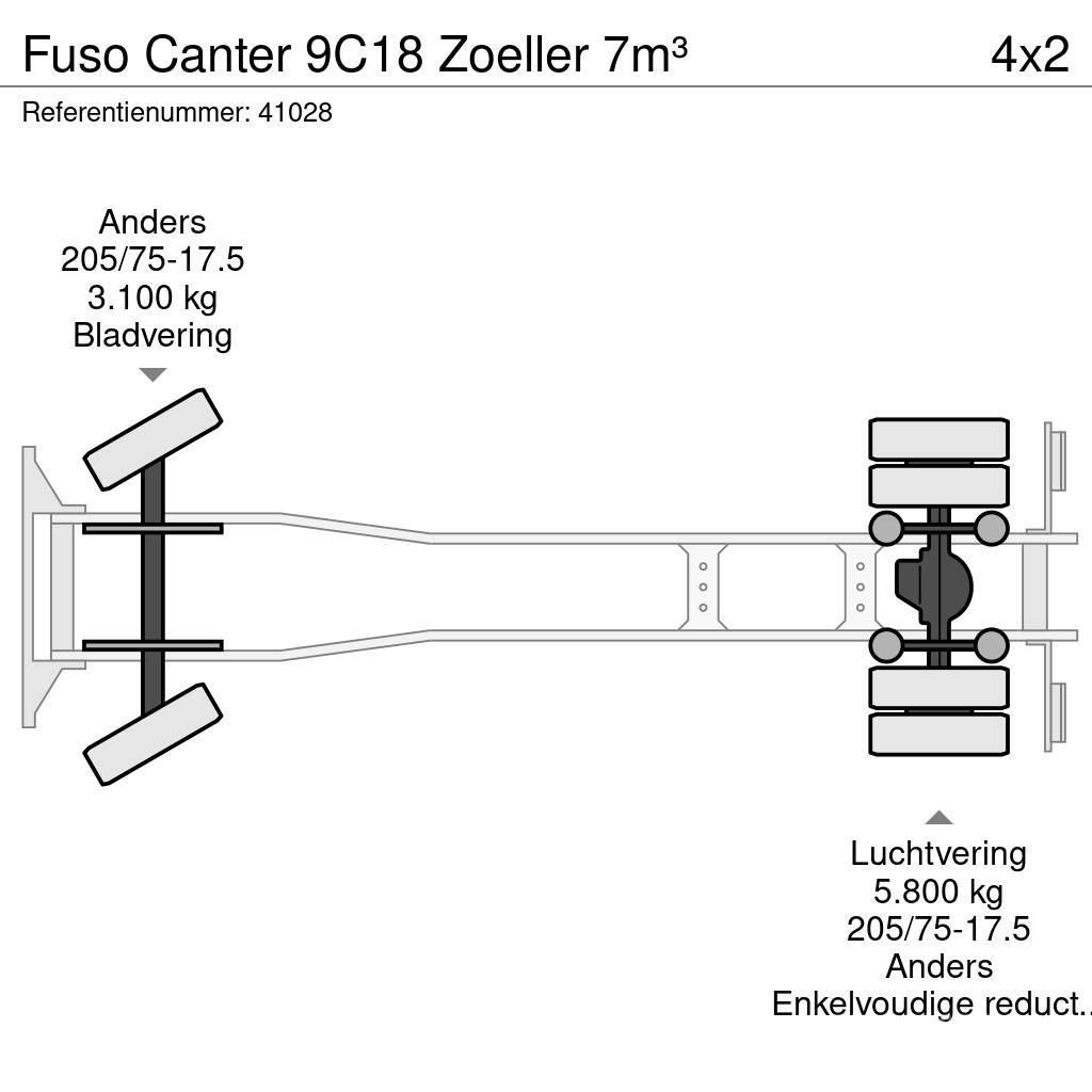 Fuso Canter 9C18 Zoeller 7m³ Camion de deseuri