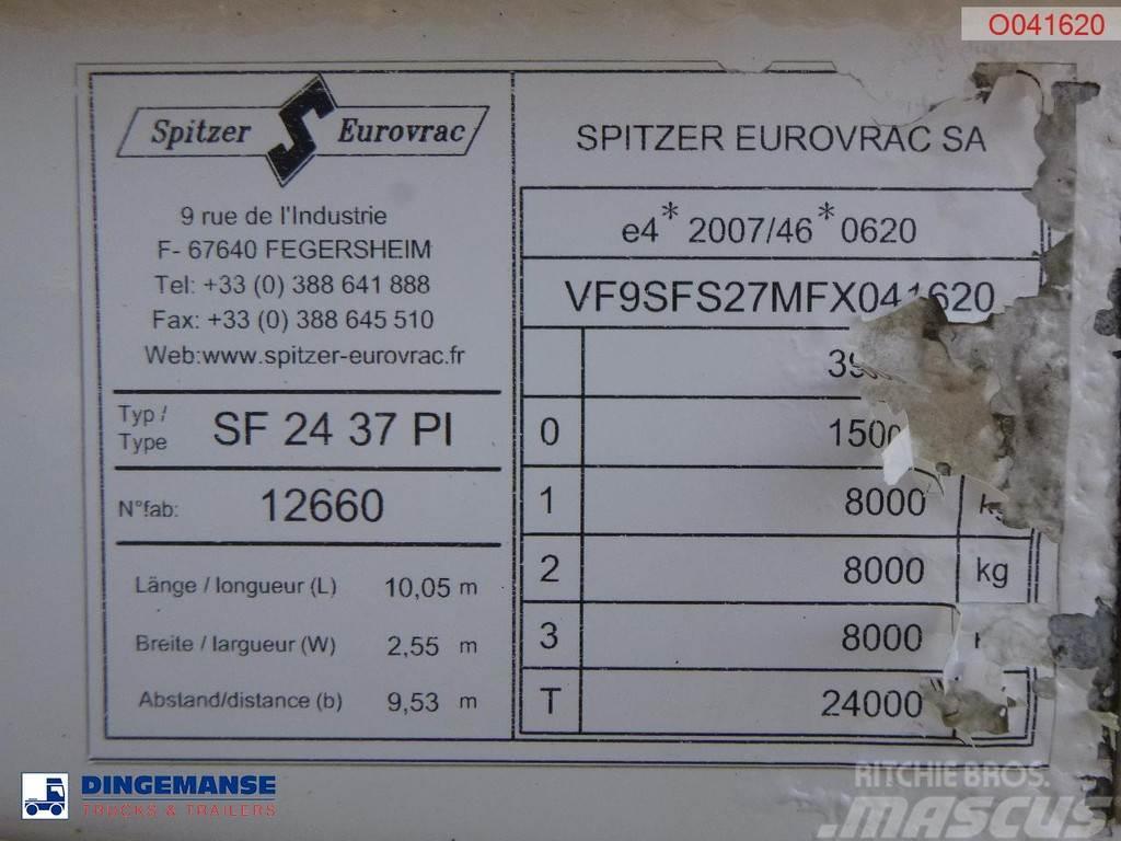 Spitzer Powder tank alu 37 m3 Cisterna semi-remorci