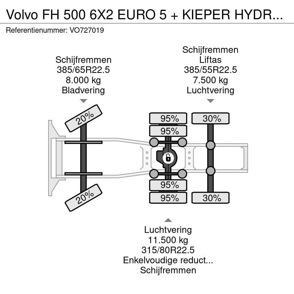 Volvo FH 500 6X2 EURO 5 + KIEPER HYDRAULIEK Autotractoare