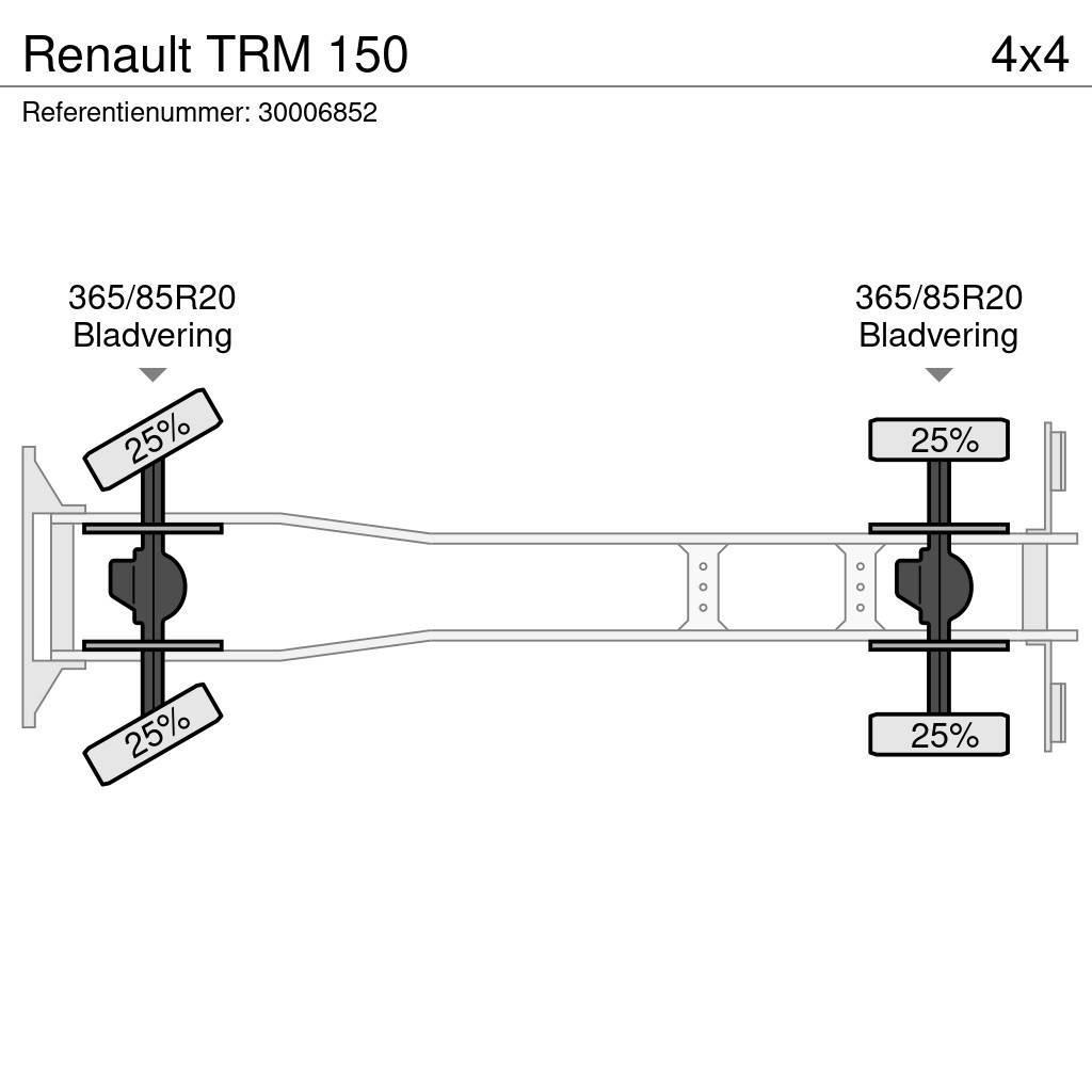 Renault TRM 150 Platforme aeriene montate pe camion