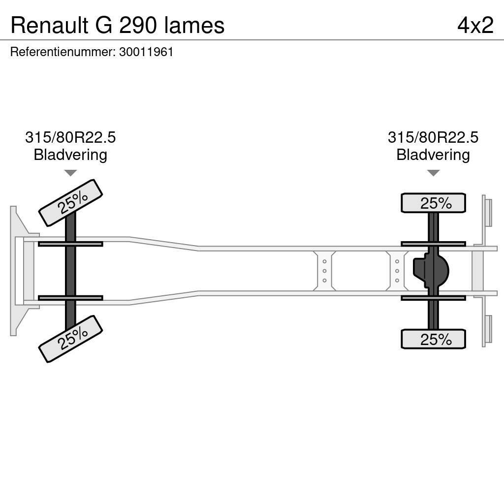 Renault G 290 lames Autobasculanta