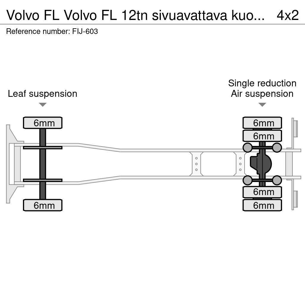 Volvo FL Volvo FL 12tn sivuavattava kuormakori Autocamioane