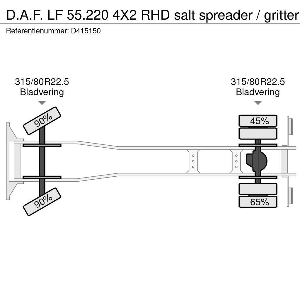 DAF LF 55.220 4X2 RHD salt spreader / gritter Camion vidanje