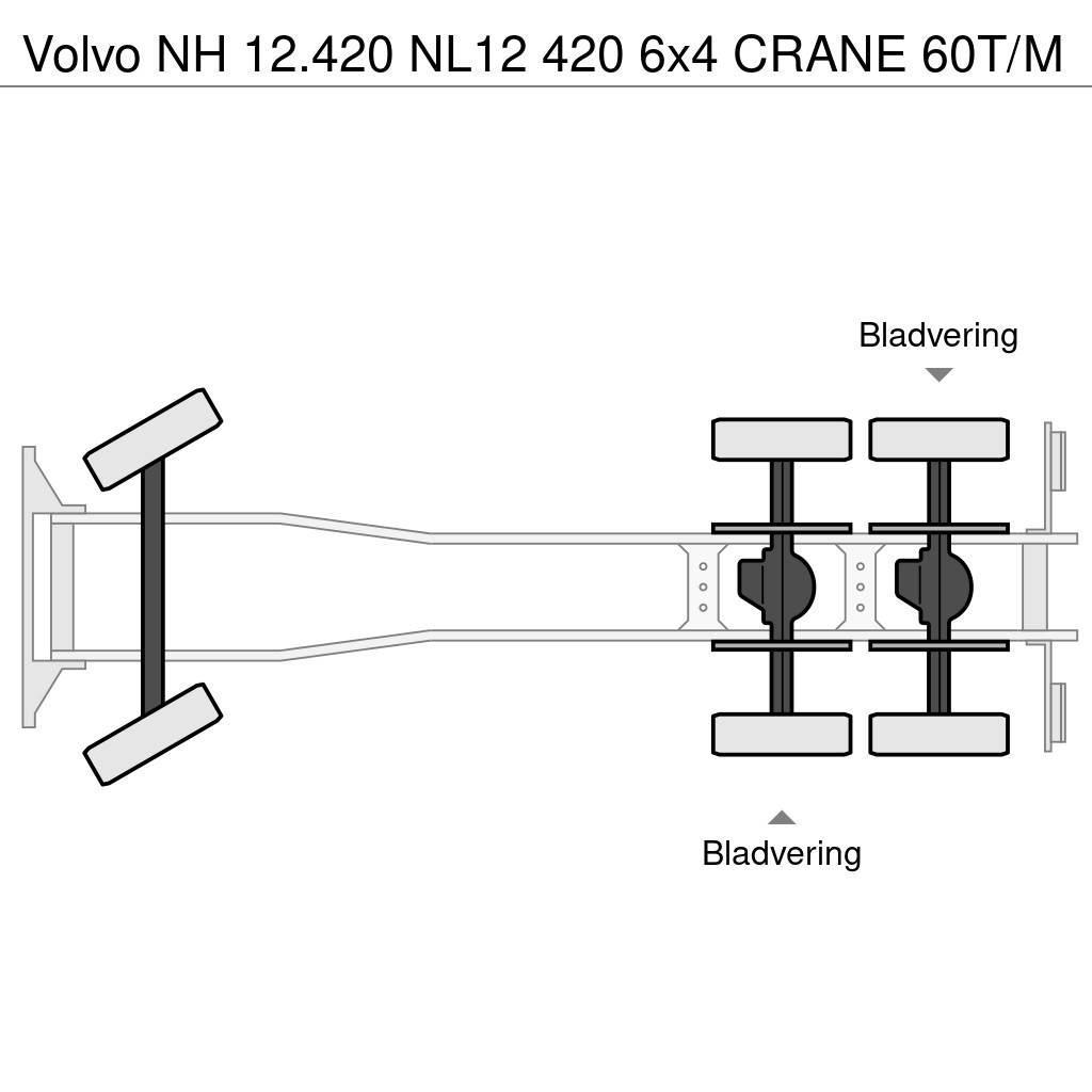 Volvo NH 12.420 NL12 420 6x4 CRANE 60T/M Macara pentru orice teren