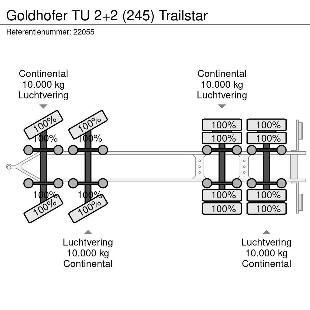 Goldhofer TU 2+2 (245) Trailstar Incarcator agabaritic