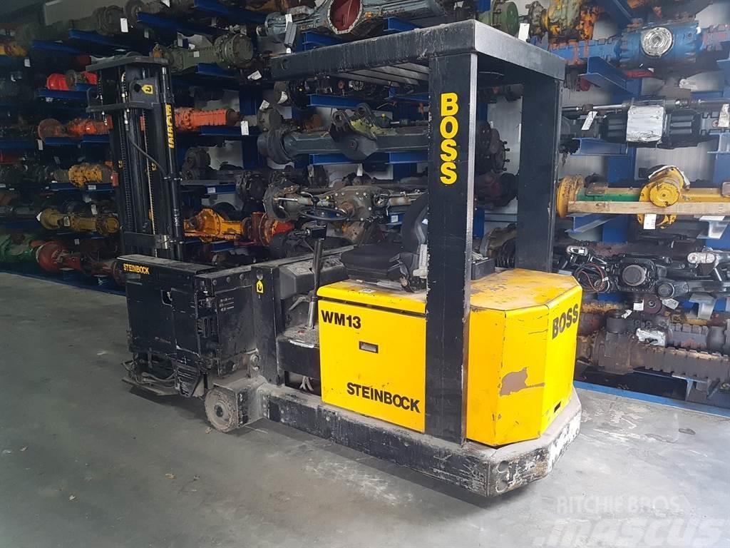 Steinbock WM13-1515MK -  (For parts) Încarcator lateral