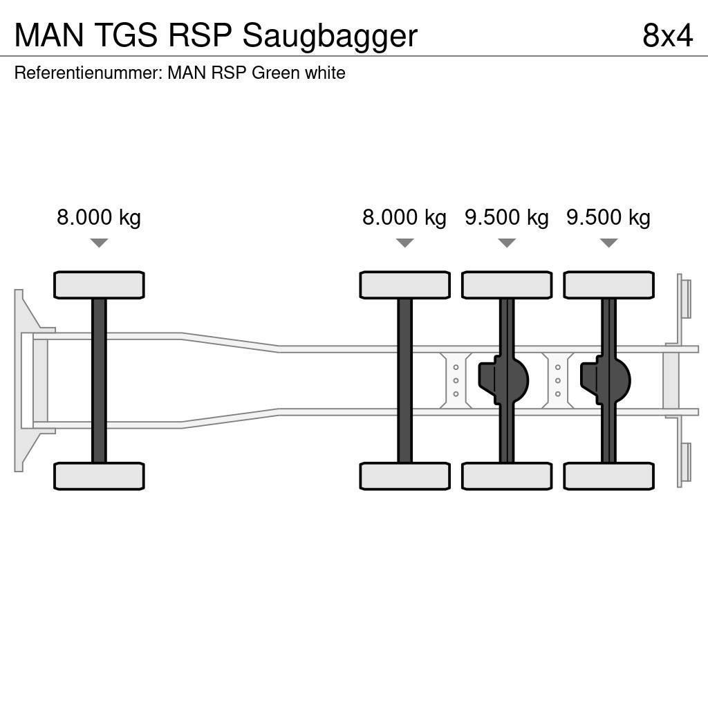 MAN TGS RSP Saugbagger Camion vidanje