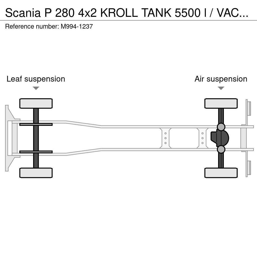 Scania P 280 4x2 KROLL TANK 5500 l / VACUUM IR VTB810V / Camion vidanje