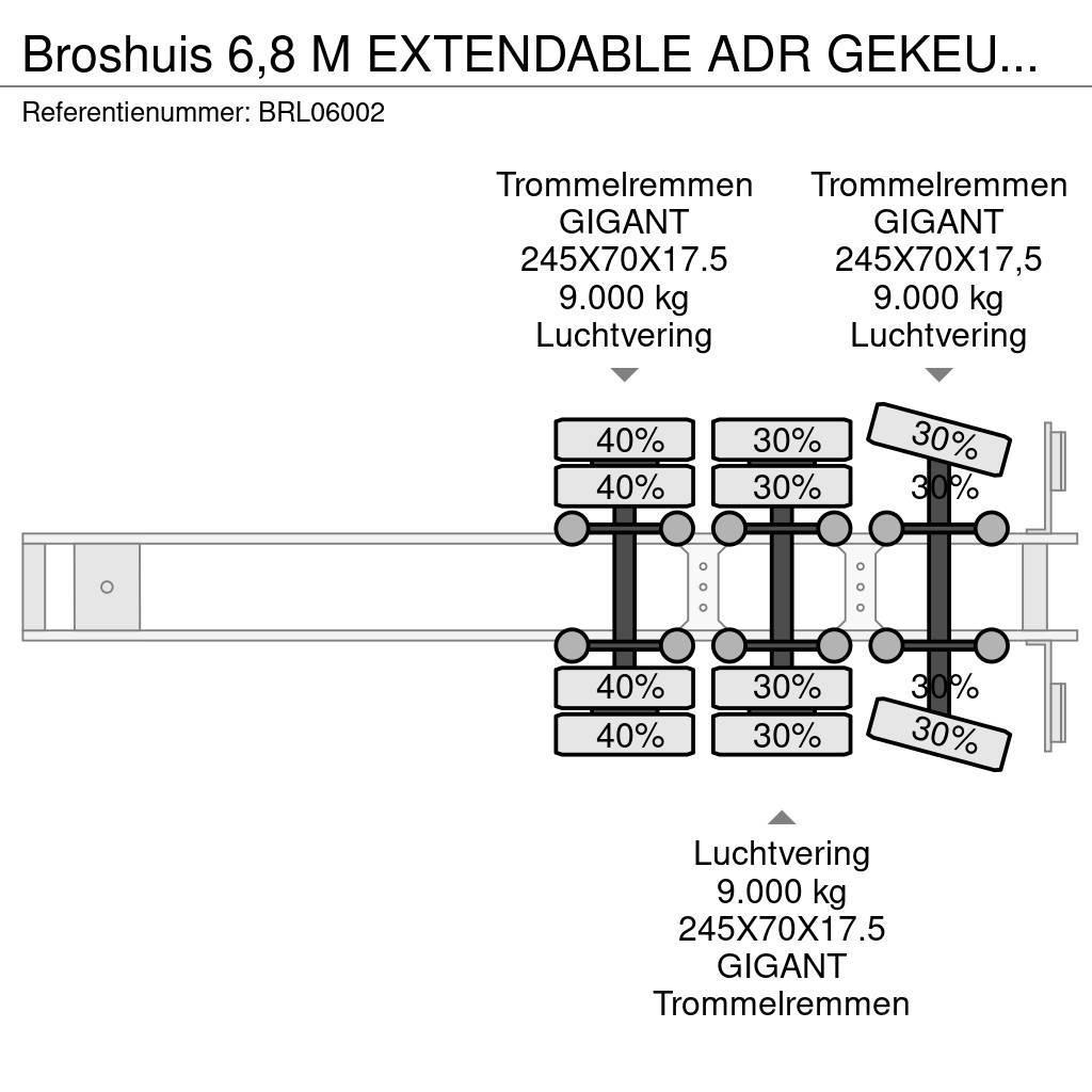 Broshuis 6,8 M EXTENDABLE ADR GEKEURD 31-05-2024 Semi-remorca agabaritica