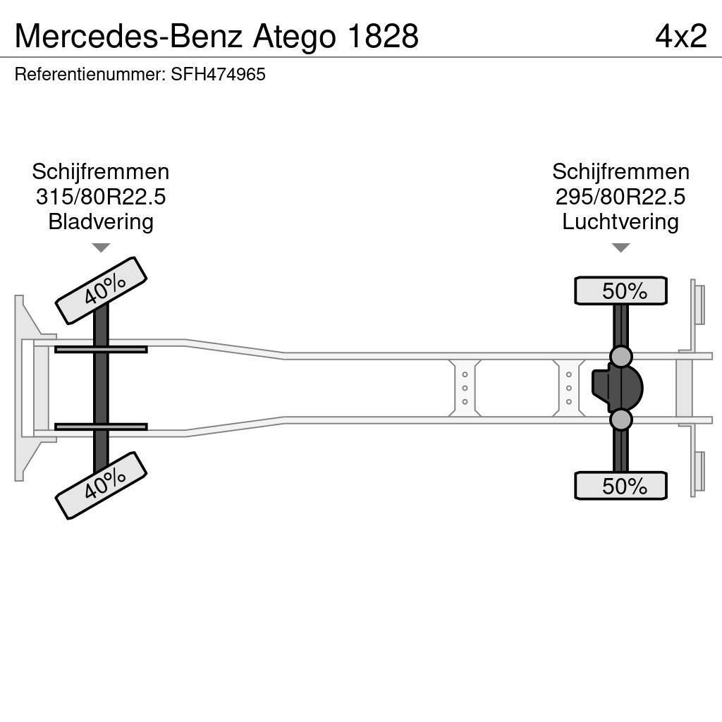 Mercedes-Benz Atego 1828 Camioane transport animale