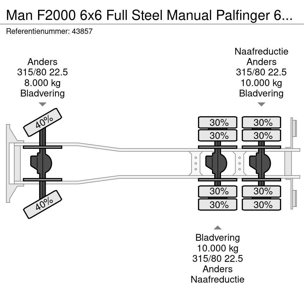 MAN F2000 6x6 Full Steel Manual Palfinger 68 Tonmeter Macara pentru orice teren