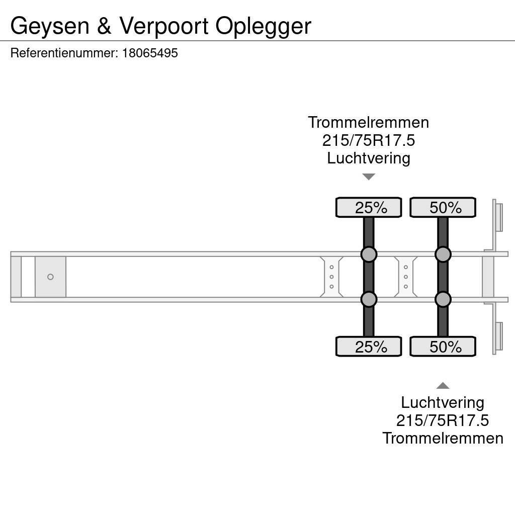  Geysen & Verpoort Oplegger Semi-remorca agabaritica