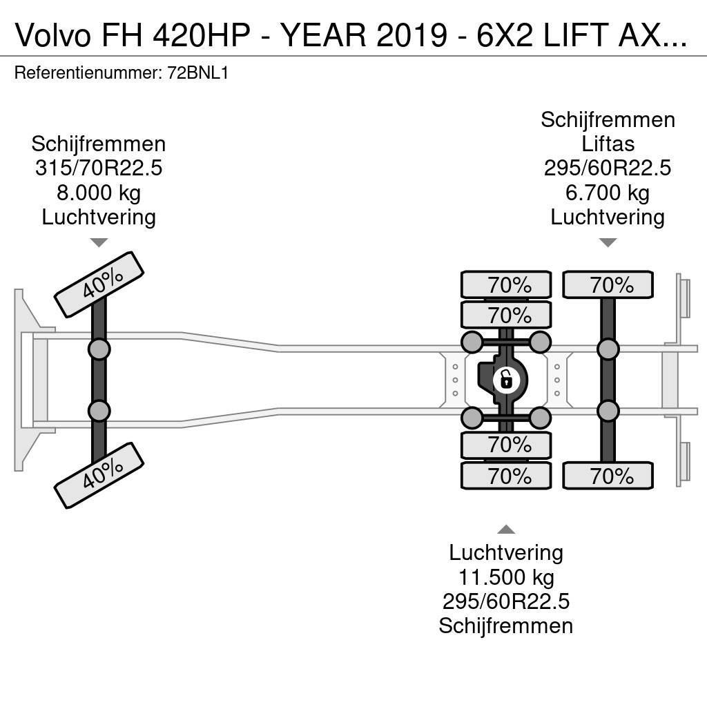 Volvo FH 420HP - YEAR 2019 - 6X2 LIFT AXLE - 307.000KM - Camion cabina sasiu