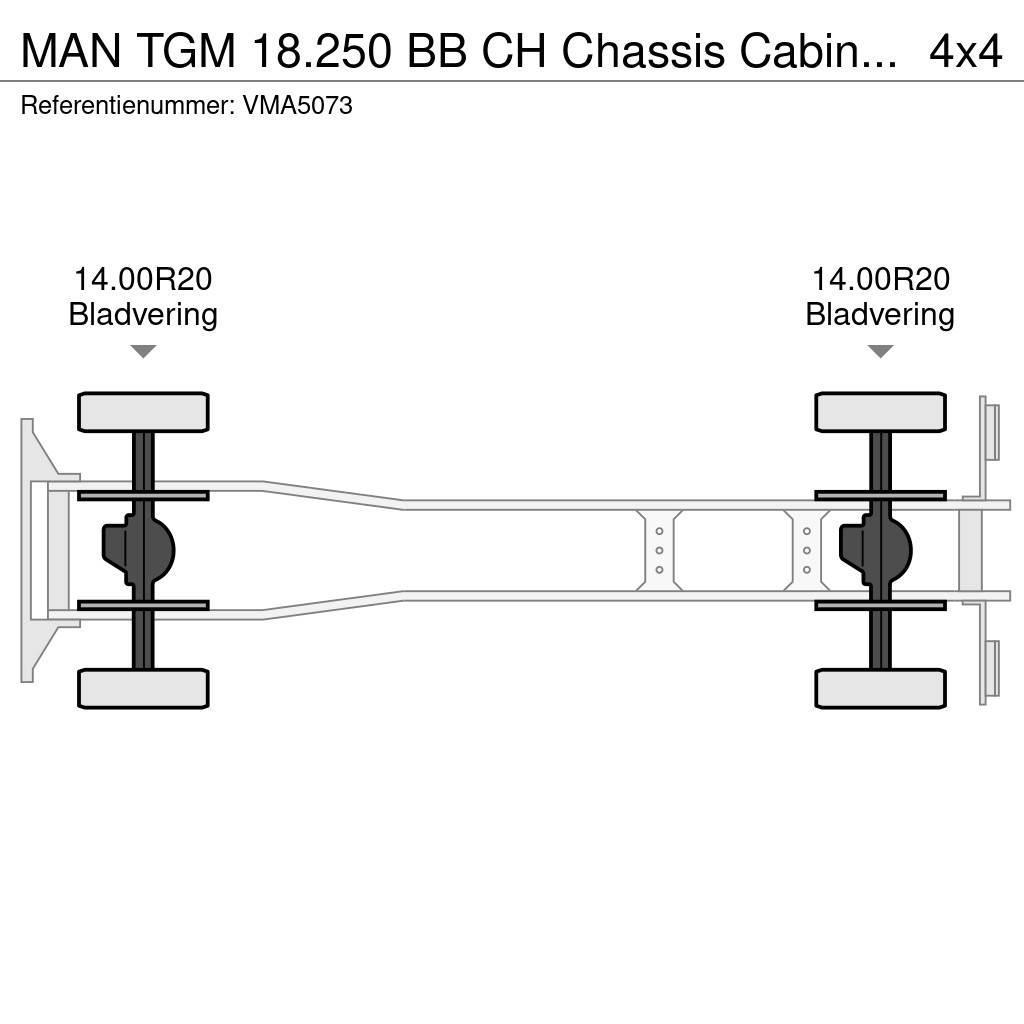 MAN TGM 18.250 BB CH Chassis Cabin (25 units) Camion cabina sasiu