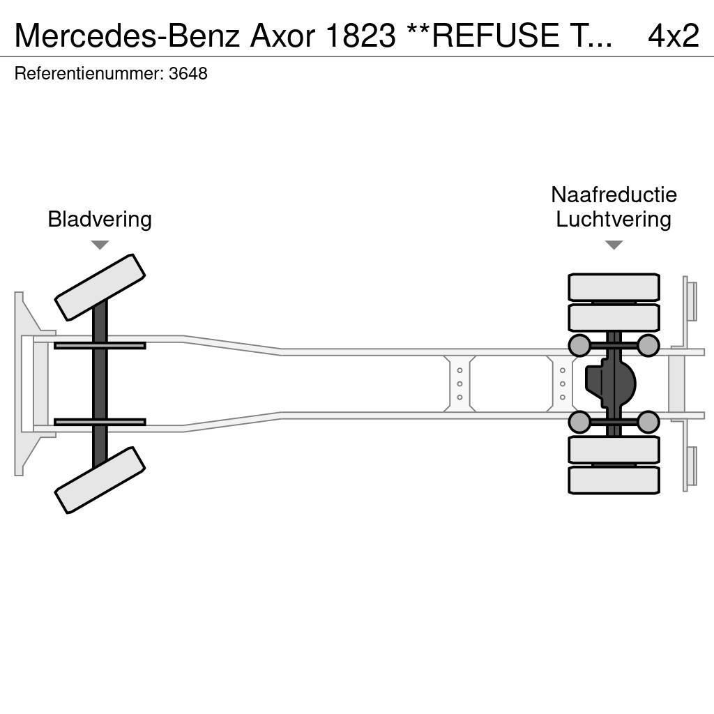 Mercedes-Benz Axor 1823 **REFUSE TRUCK-BENNE ORDURE-MULLWAGEN** Camion de deseuri