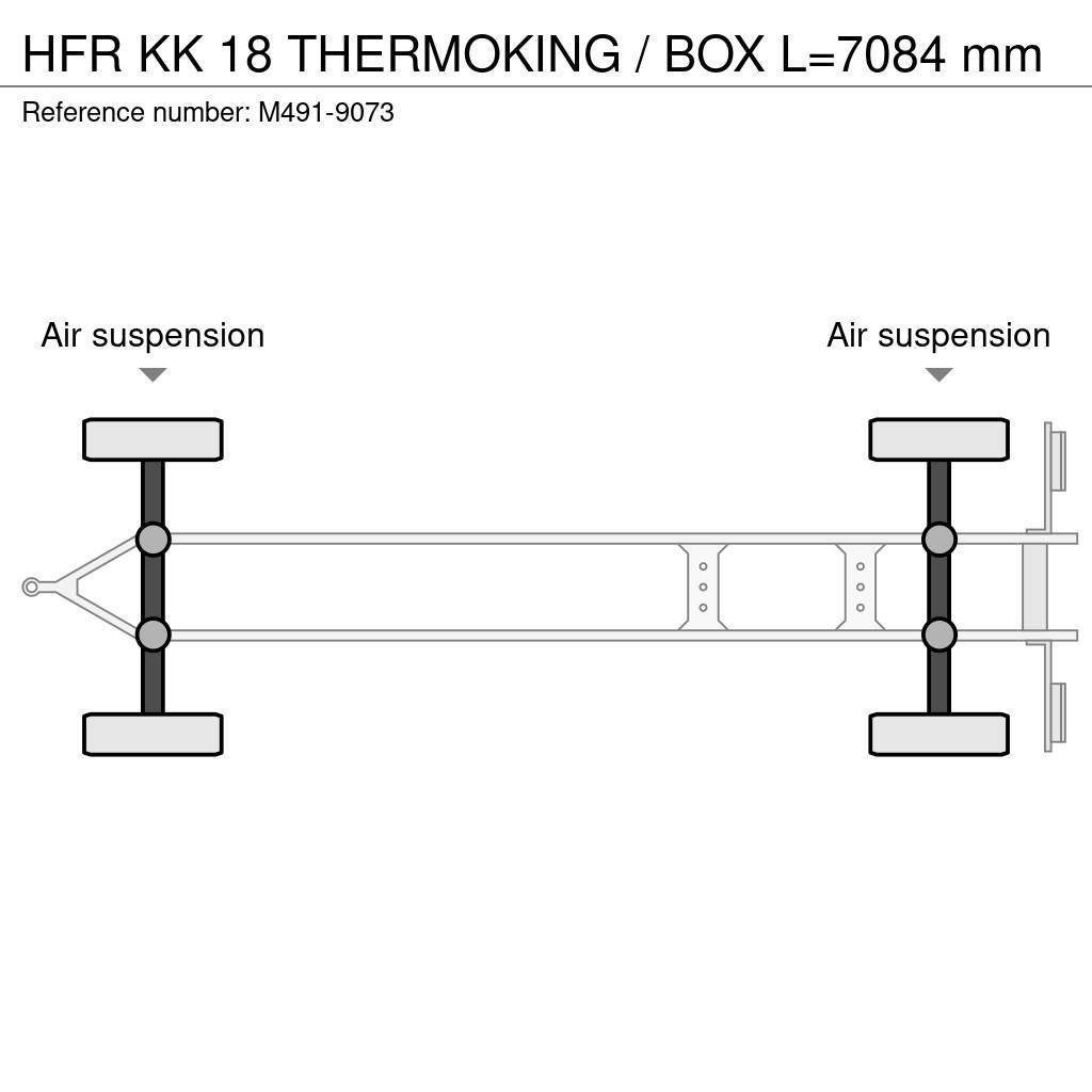 HFR KK 18 THERMOKING / BOX L=7084 mm Remorci frigorifice