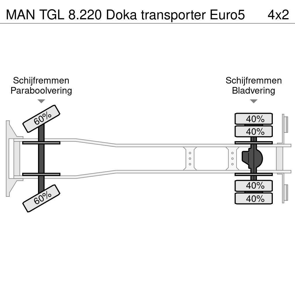 MAN TGL 8.220 Doka transporter Euro5 Transportatoare vehicule