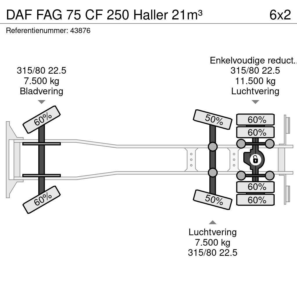 DAF FAG 75 CF 250 Haller 21m³ Camion de deseuri