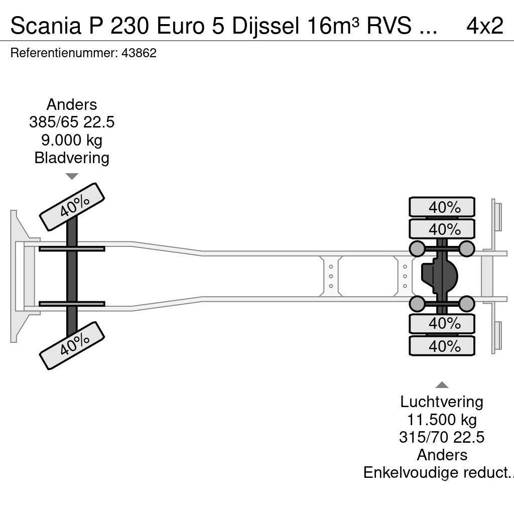 Scania P 230 Euro 5 Dijssel 16m³ RVS Tankwagen Cisterne