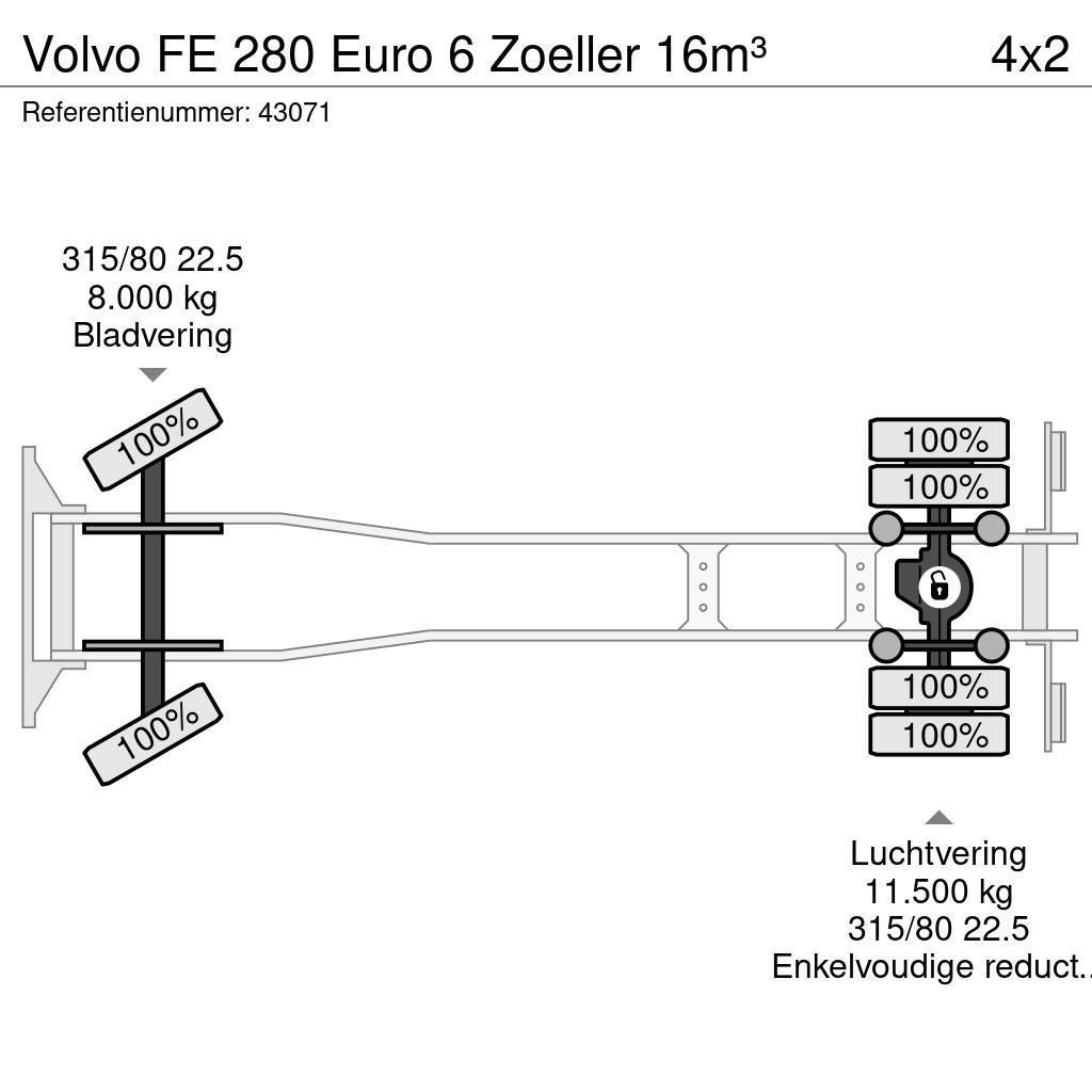 Volvo FE 280 Euro 6 Zoeller 16m³ Camion de deseuri