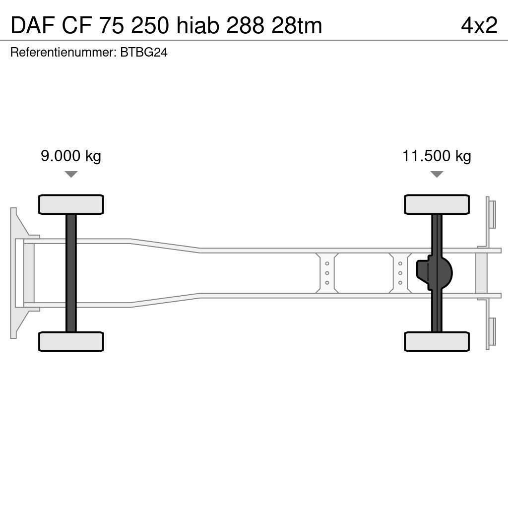 DAF CF 75 250 hiab 288 28tm Macara pentru orice teren
