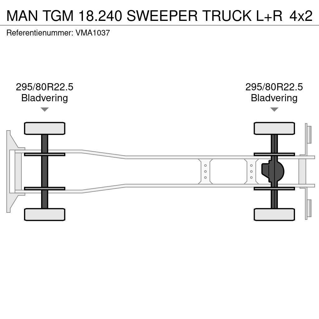 MAN TGM 18.240 SWEEPER TRUCK L+R Maturatoare