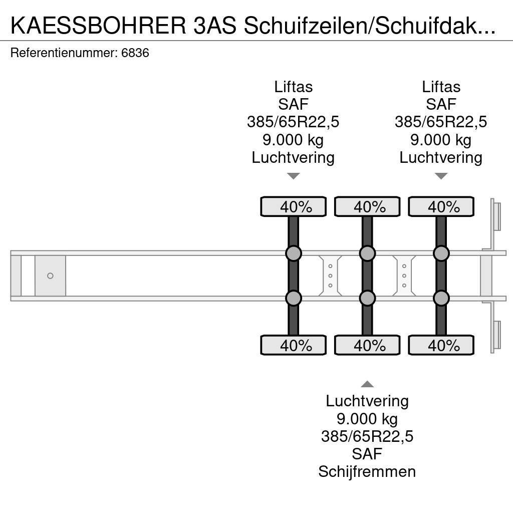 Kässbohrer 3AS Schuifzeilen/Schuifdak Coil SAF Schijfremmen 2 Semi-remorca speciala