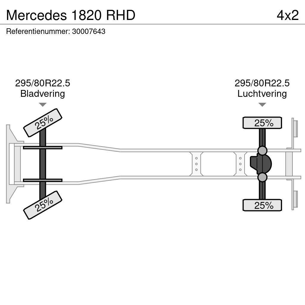 Mercedes-Benz 1820 RHD Camioane transport animale