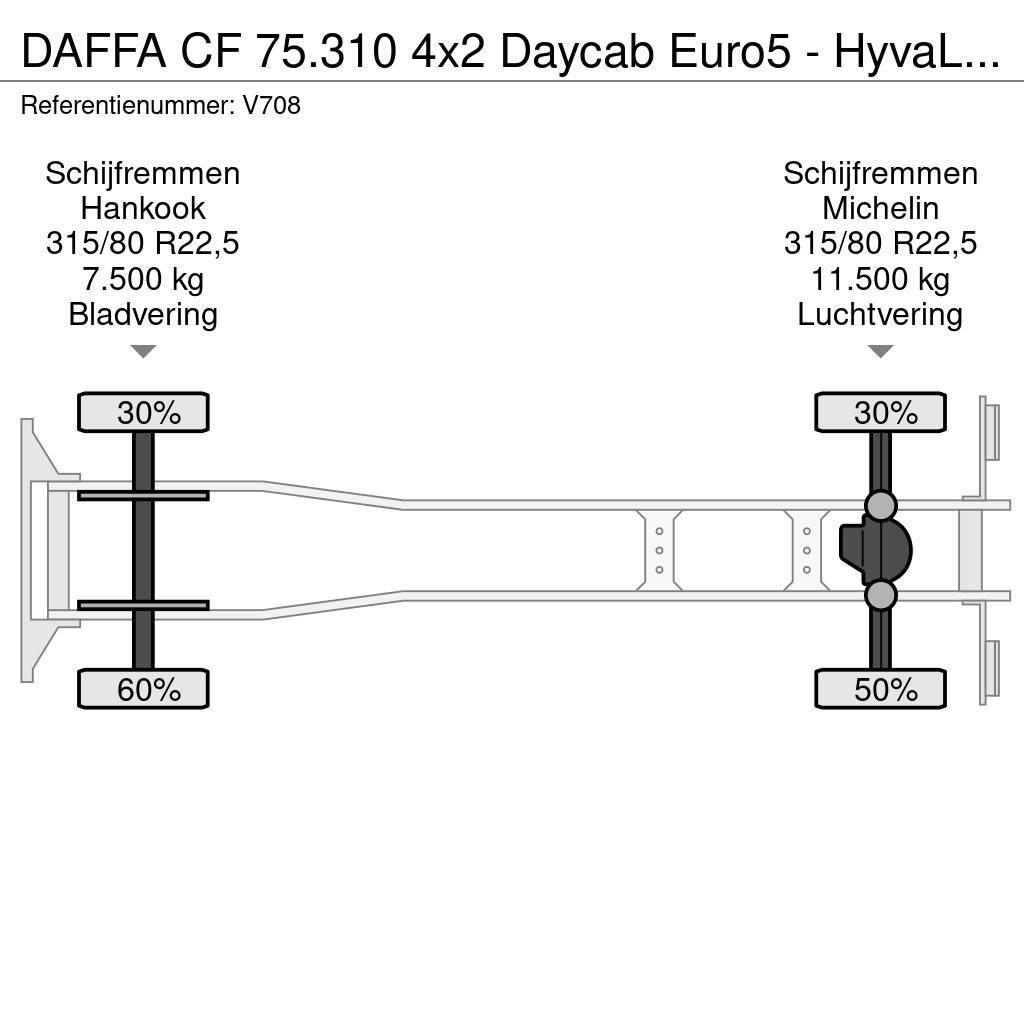DAF FA CF 75.310 4x2 Daycab Euro5 - HyvaLift NG 2012 T Camion cu incarcator