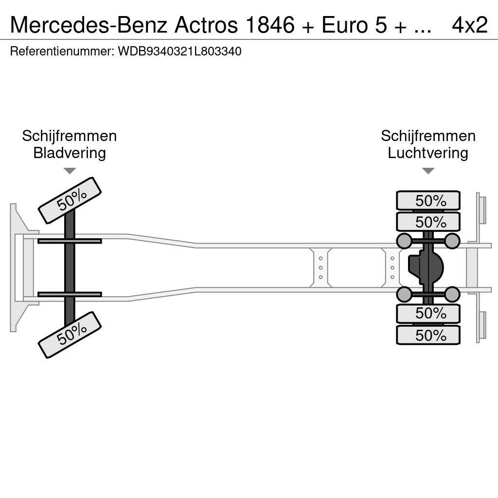 Mercedes-Benz Actros 1846 + Euro 5 + EFFER 250 Crane + REMOTE Macara pentru orice teren