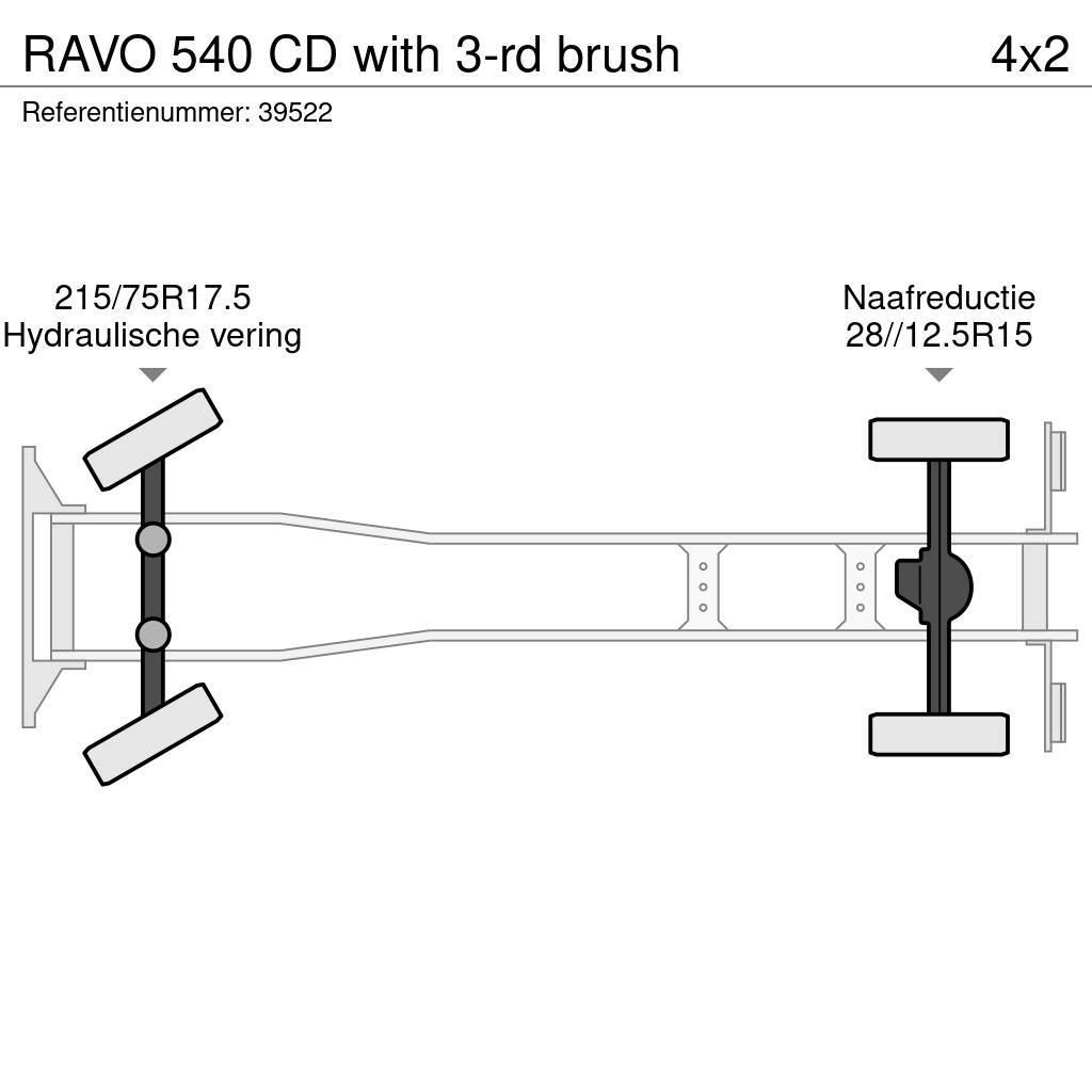 Ravo 540 CD with 3-rd brush Maturatoare