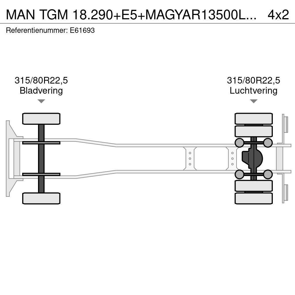 MAN TGM 18.290+E5+MAGYAR13500L/5COMP Cisterne